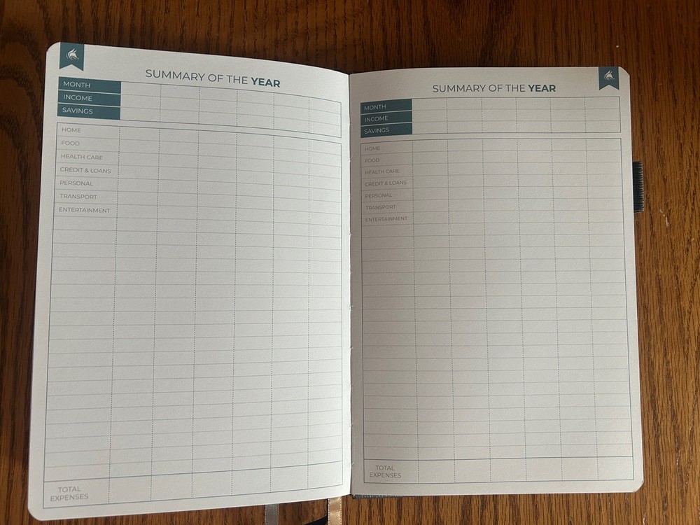 Clever Fox Budget Planner Premium Edition