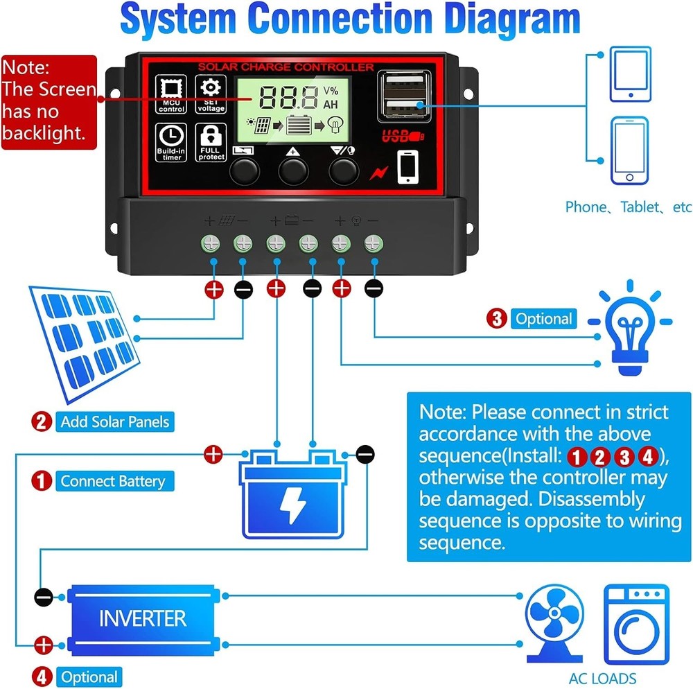 Upgraded] 30A Solar Charge Controller, Black Solar Panel Battery Intelligent ...