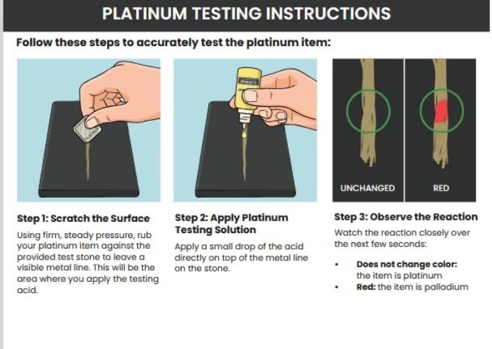 Professional Gold, Silver & Platinum Testing Kit with Illustrated Instructions