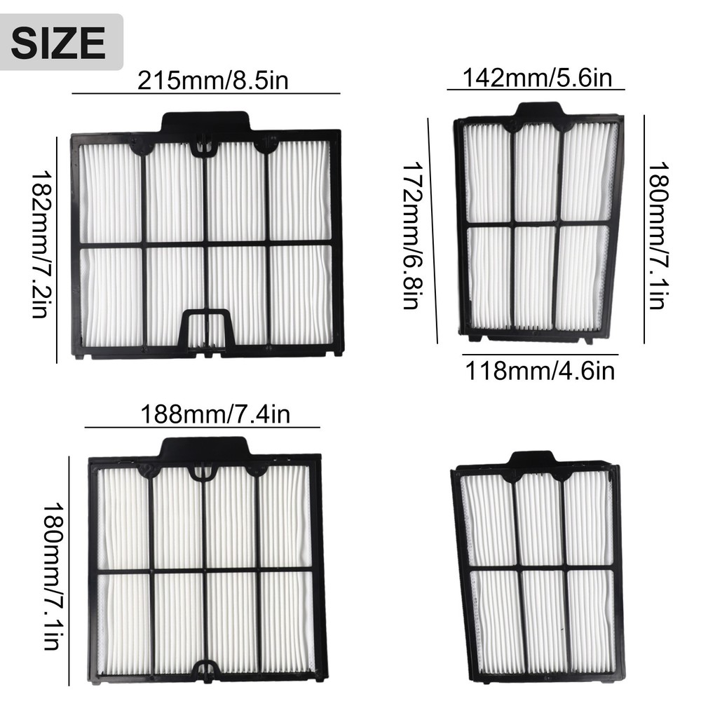 Improved Cleaning Efficiency with Filter Panels for Active 20/30 Cleaner