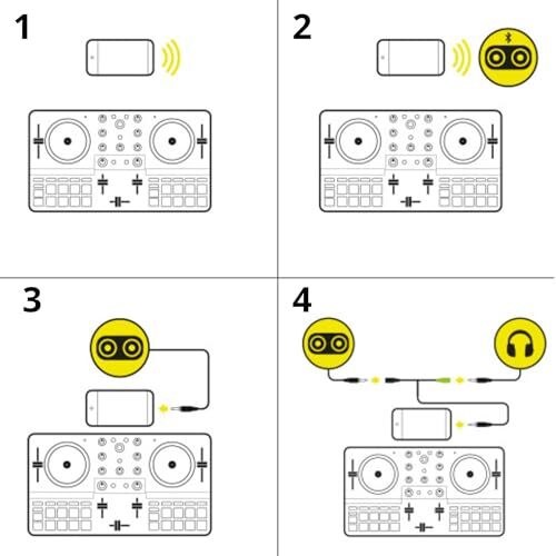 Hercules DJControl Mix Ultra 2-Channel Compact Mobile DJ Controller