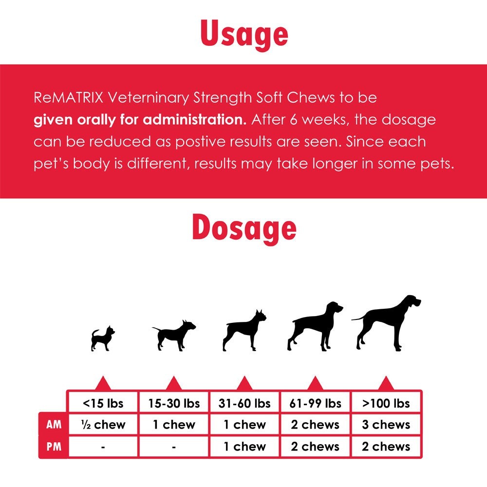 ReMATRIX Soft Chews (240 Chews)
