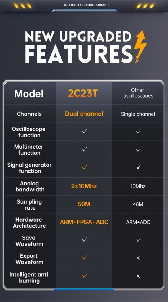FNIRSI 2C23T Handheld Oscilloscope Digital Multimeter Function Signal Generator