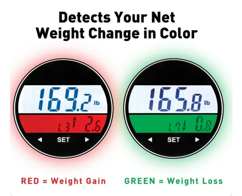 Ozeri WeightMaster 400 lbs Digital Bath Scale