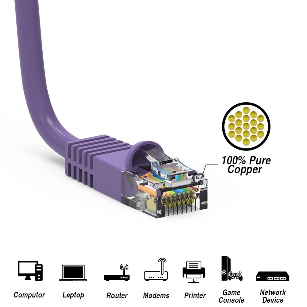 15FT Cat5E Network LAN Ethernet Modem Molded Snagless Patch Booted Cable Purple