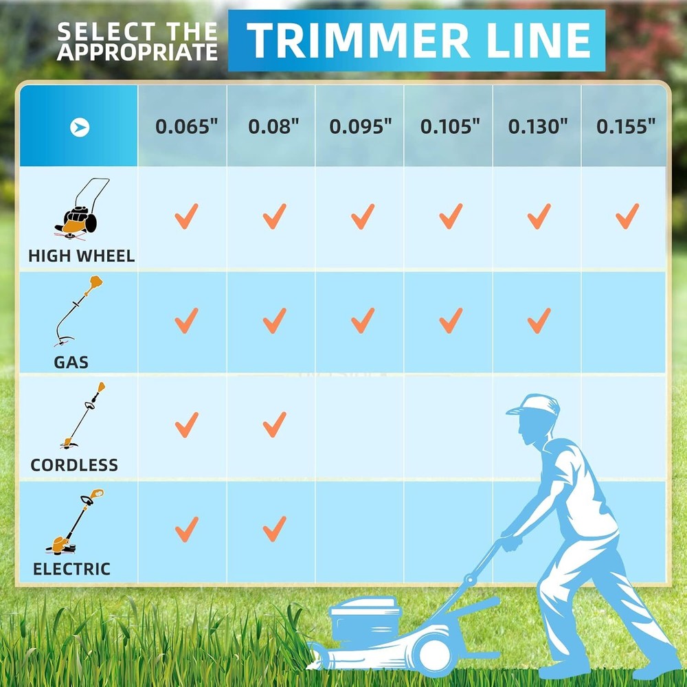 String Trimmer Line, Weed Eater String Orange Premium Nylon, 095", 295ft