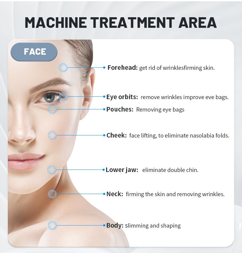 360° Fat Removal Machine