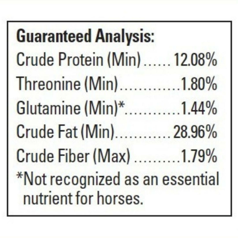 Succeed Digestive Conditioning Granules - 30 or 60 Day Supply