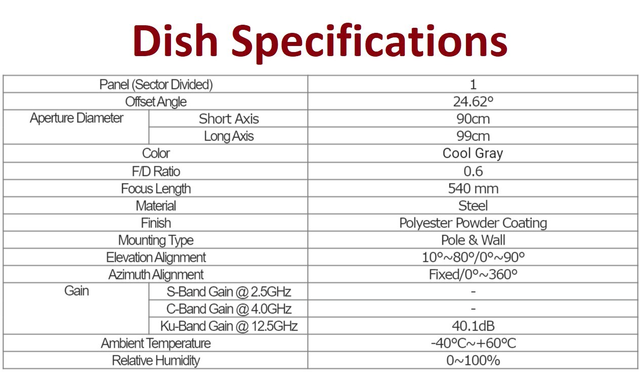 39in (100cm) Satellite Dish Kit w/Tripod Mount & Single LNB- KU BAND FTA Free TV