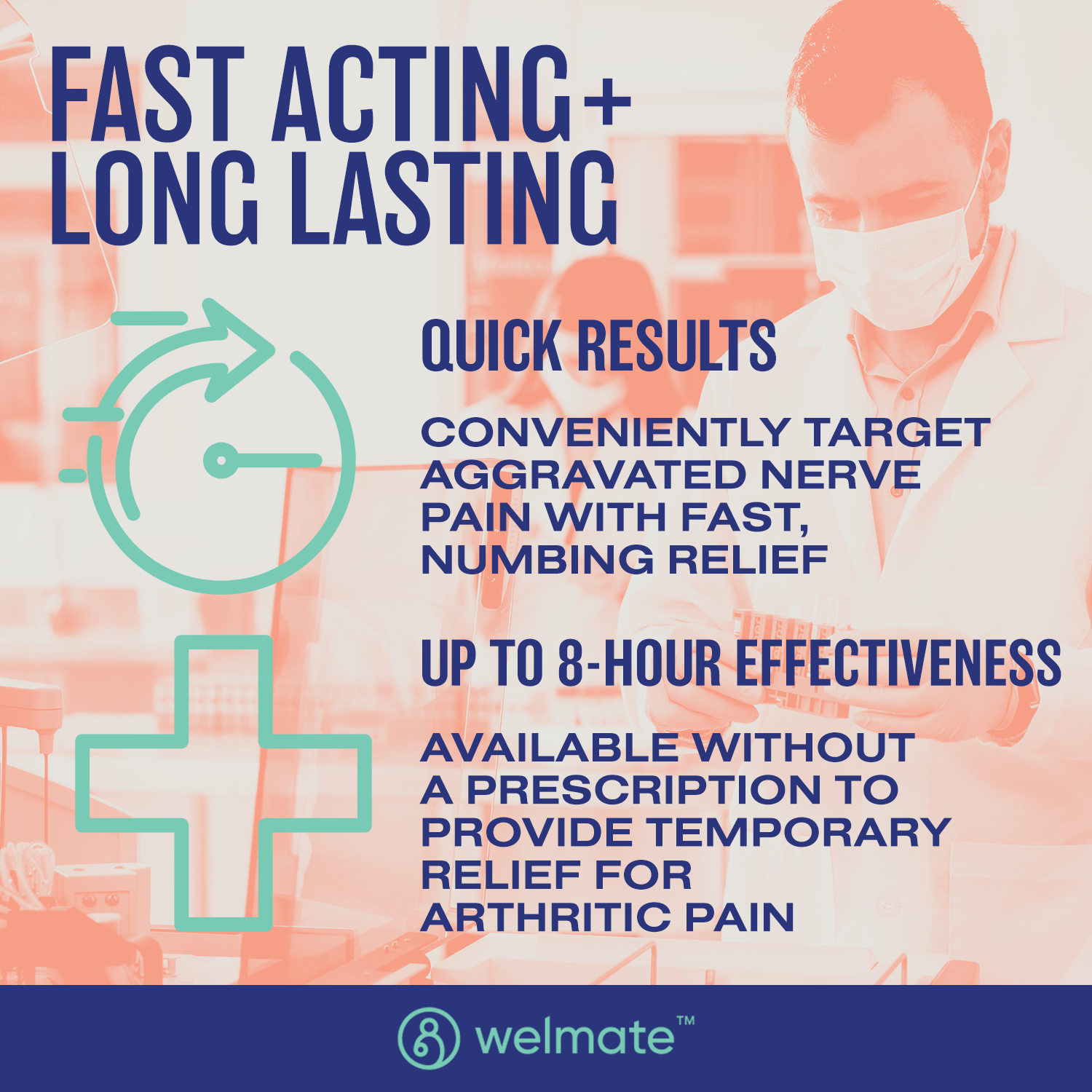 WELMATE Arthritis Pain Reliever - Diclofnac Sodium Topical Gel 1% (150g)