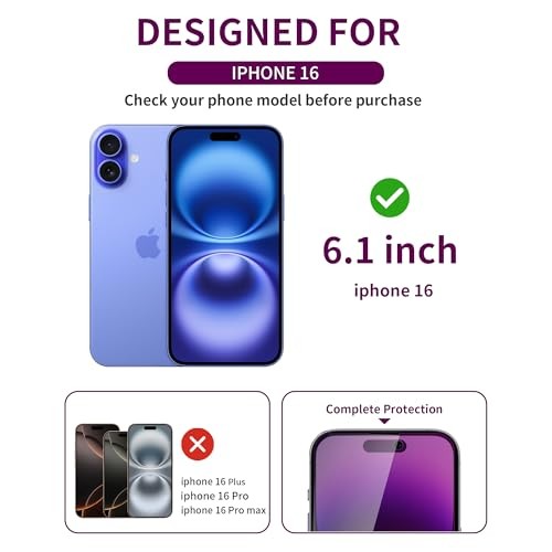 2 Pack Privacy Screen Protector Tempered Glass 6.1inch Private for iPhone 16