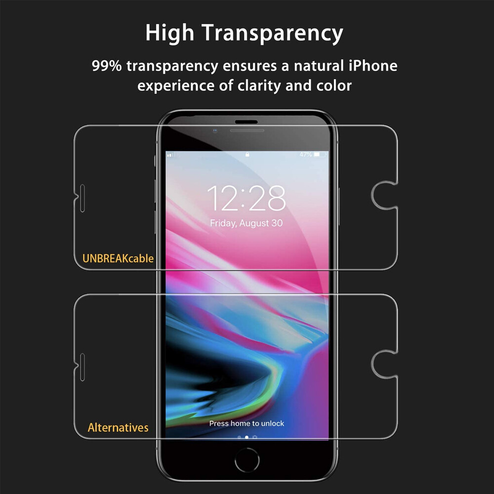 3x Pack For iPhone 6 6S 7 8 Plus Premium Tempered Glass Screen Protector