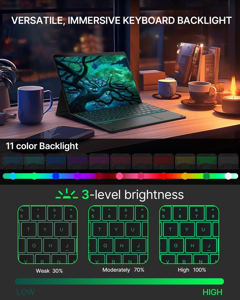 typecase Surface Pro 9 Keyboard, for 11/10/9/8/X, Matte Black