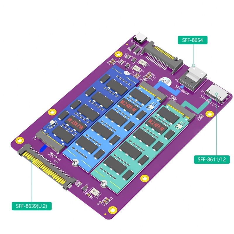 Fast Speed Data Transfer SSDs Adapter Card Supporting SFF 8611, SFF 8654, 8639