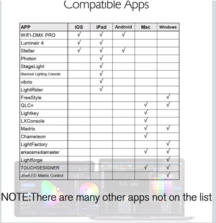 2.4G Wireless DMX Controller,Compact Transceiver w/ Wi-Fi/Bluetooth Connectivity
