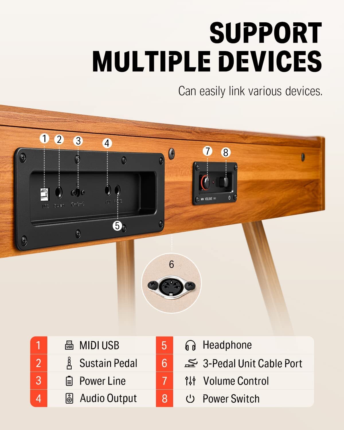 🎹 Donner DDP-80 88 Key Weighted Digital Piano Electric Keyboard 128 Polyphony