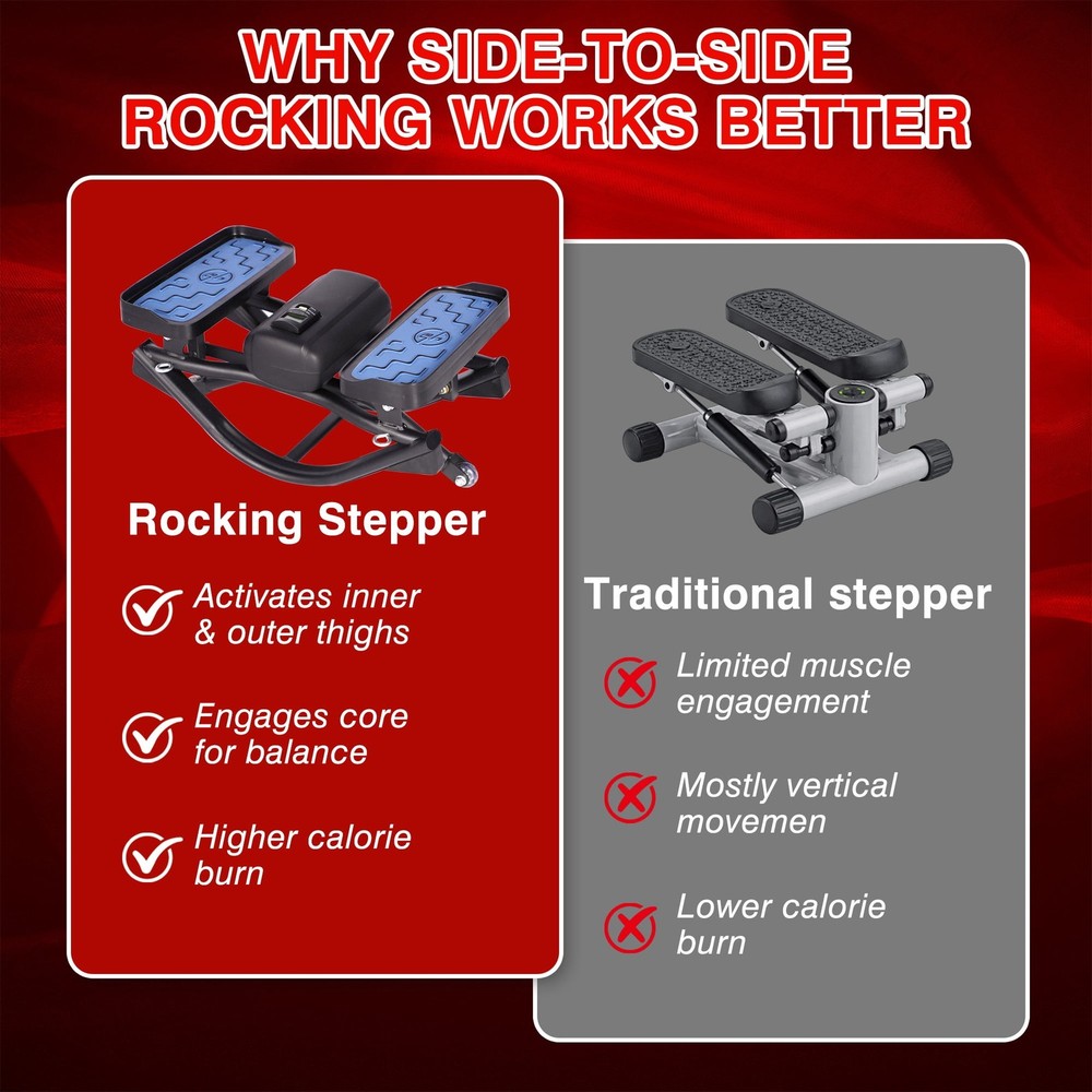 Lateral Side Stepper Machine with Resistance Bands Step Machine for Home Gym