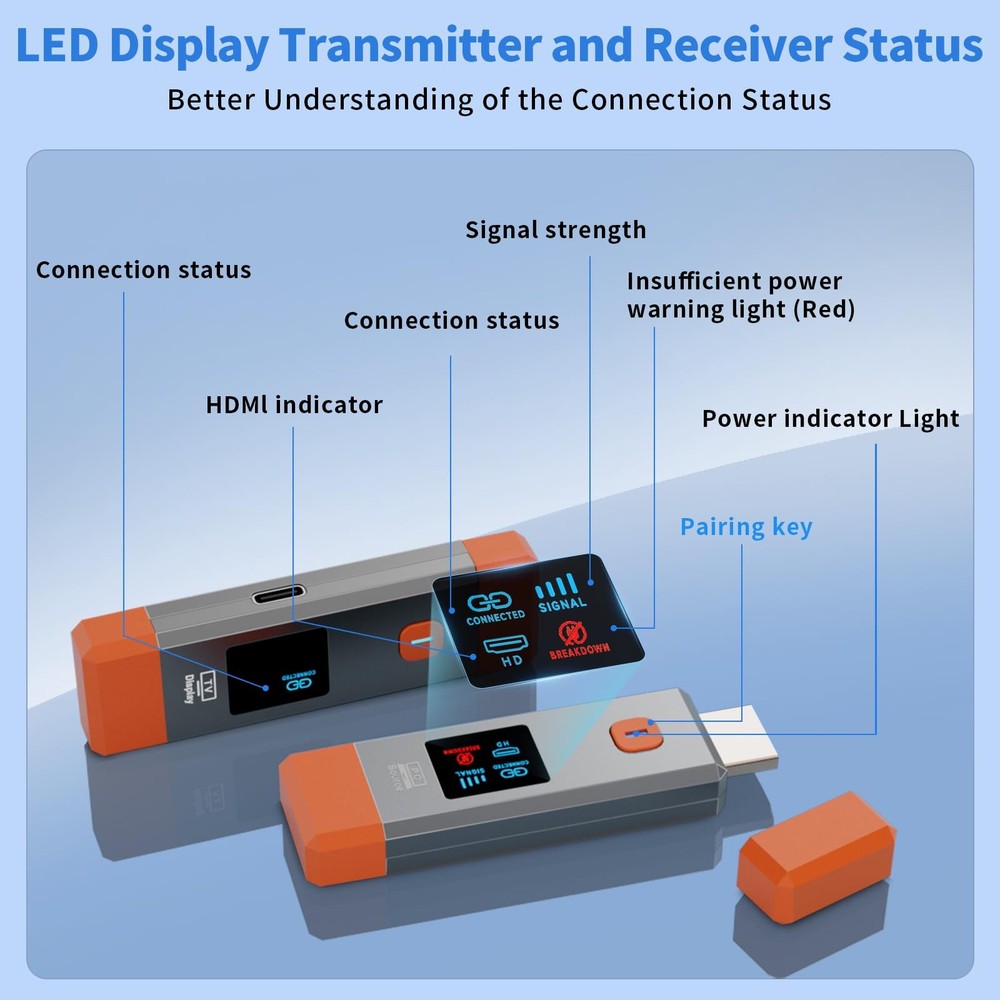 Wireless HDMI Transmitter and Receiver 328ft/100m Extender 4K Decode Input 10...