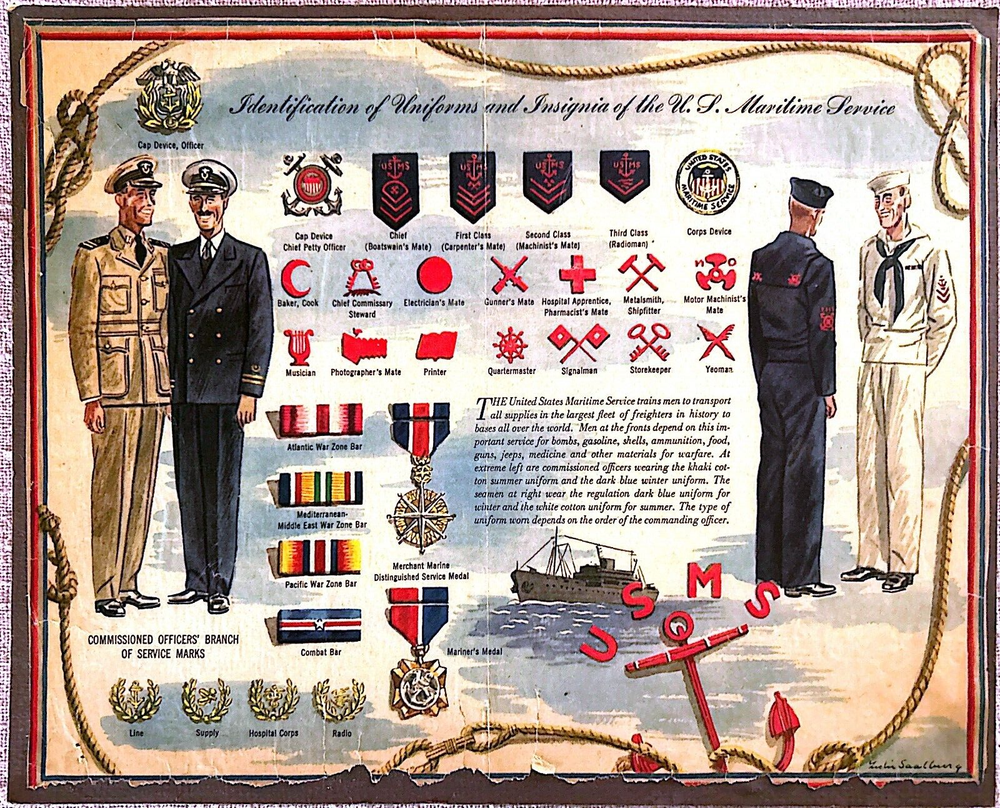 WW2 Era USMS Identification Chart