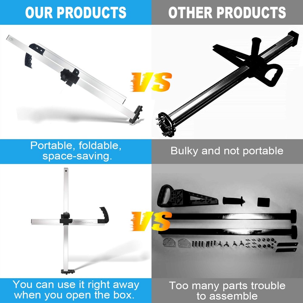 Zozen Drywall Cutting Tool Foldable Drywall Cutter- Easy Ripper Safe Drywall...