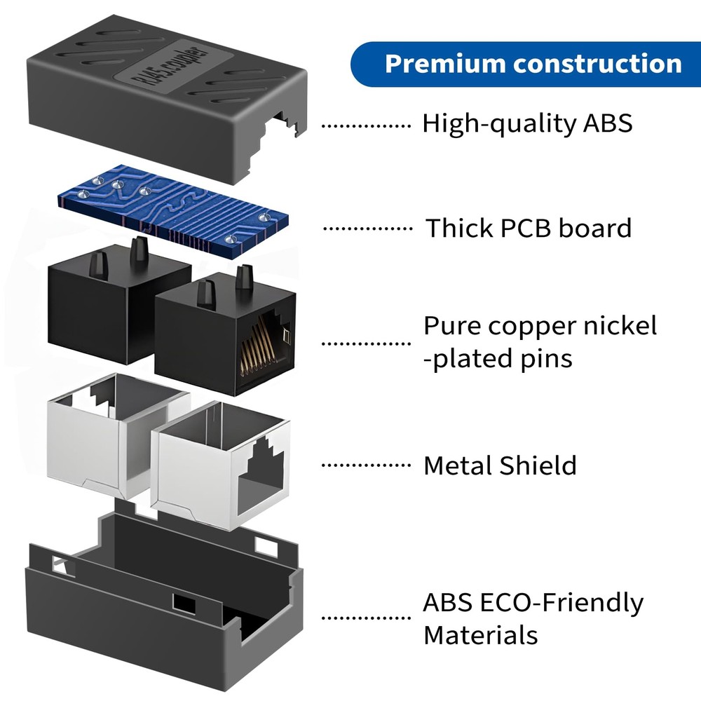 RJ45 Coupler, Ethernet Network Cable in line Coupler for black