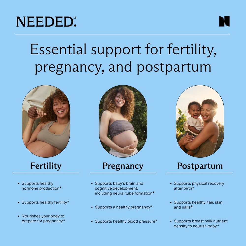 Needed. Multivitamin for Prenatal | Multi 90 Count (Pack of 1)