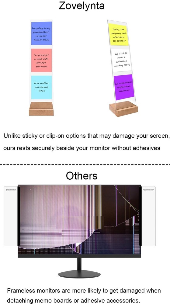 Monitor Memo Board with Removable Design – Portable Sticky Note Holder for Co...