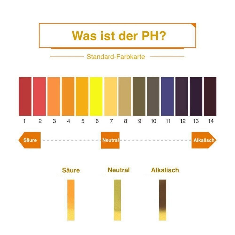 100pcs PH Test Strips Test Paper 1-14 PH Range Indicator Strips 87*67*11mm Pack