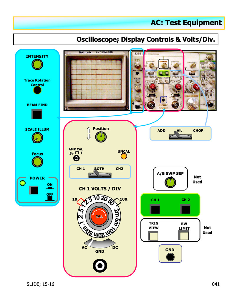 187 pg. REDSTONE ARSENAL ALTERNATING CURRENT Electronics Presentation on Data CD