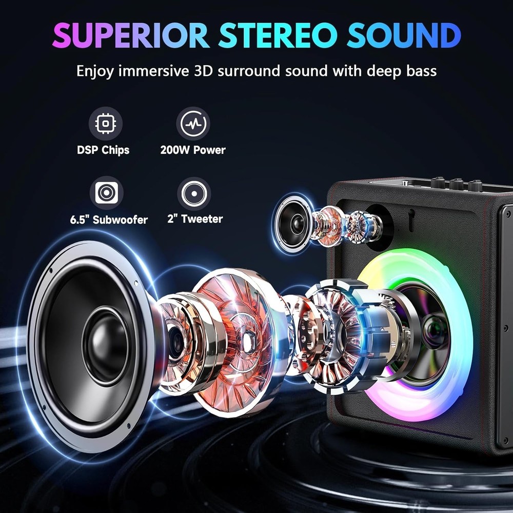 PPMIC Karaoke Machine, Portable Bluetooth Speaker with 2 Wireless Microphones