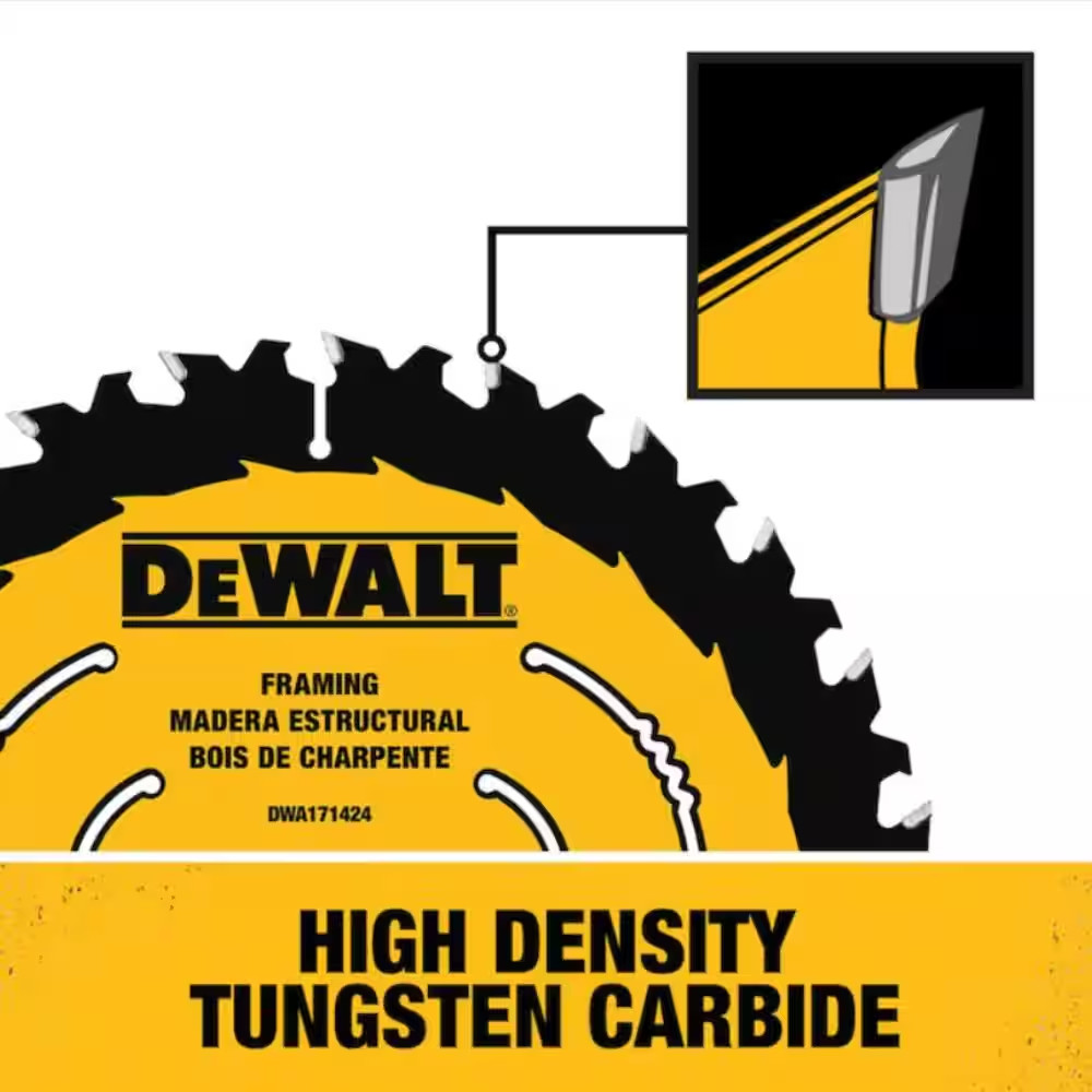 7-1/4 In. 24-Tooth Circular Saw Blades (3-Pack)