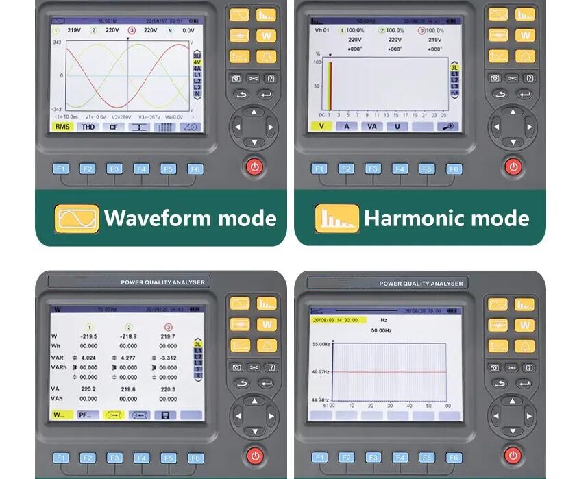 Three-phase Power Quality Analyzer Meter With 4pcs 8mm×15mm Current Clamp