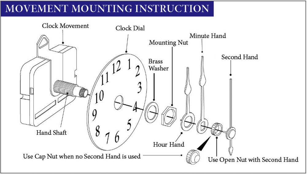 Made in USA Takane Quartz Battery Clock Movement Kit with Hands, Multiple Sizes