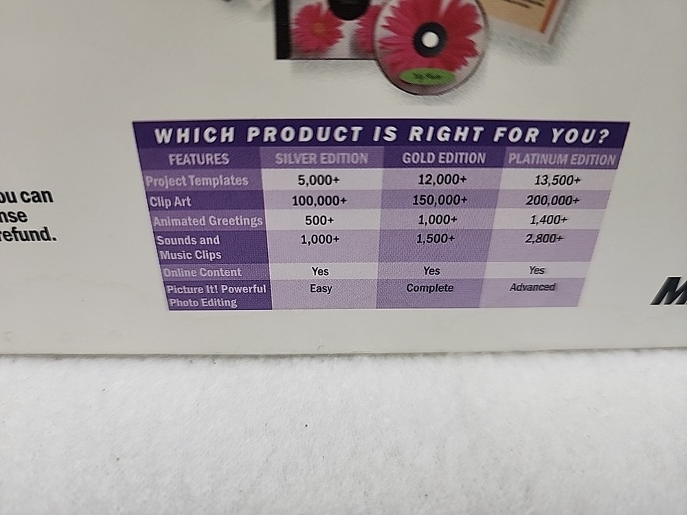 Microsoft Picture It! Publishing Gold Edition v. 2001 PC Sealed! Priority