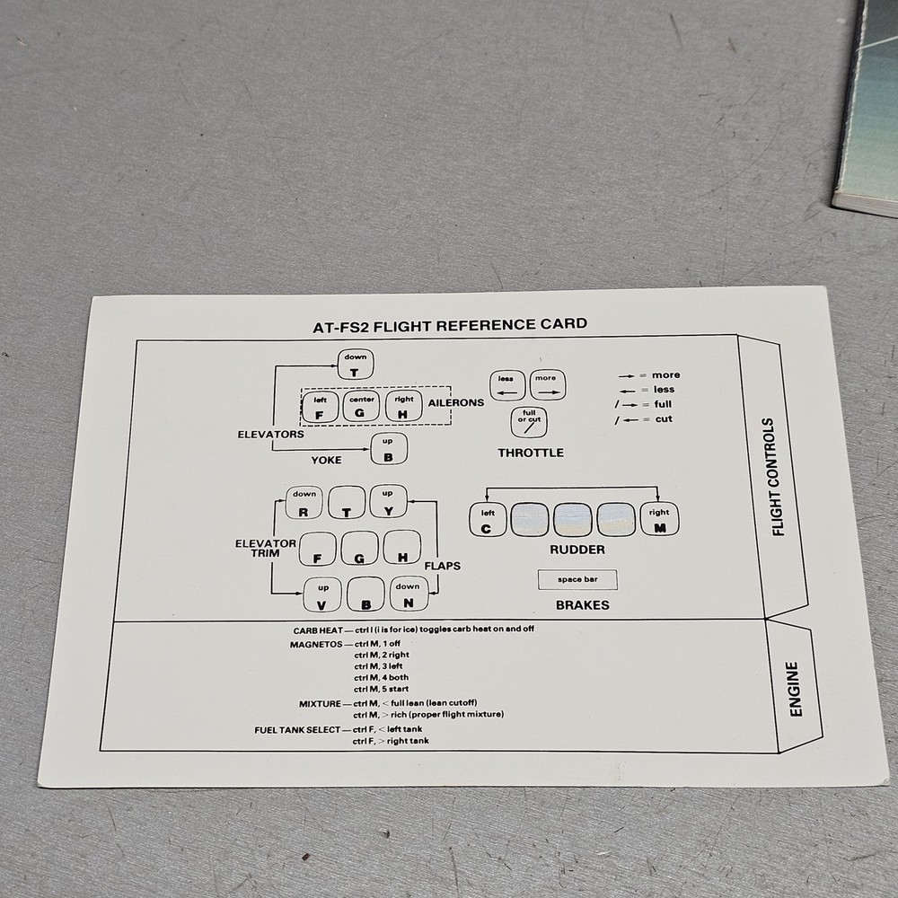 Flight Simulator II Atari Computer Vintage Software Boxed subLOGIC
