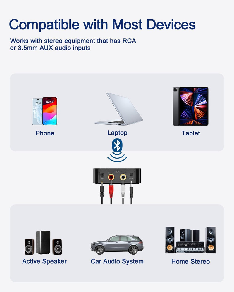 Bluetooth to RCA Adapter for Stereo Receiver - aptX HD Long Range Low Latency...