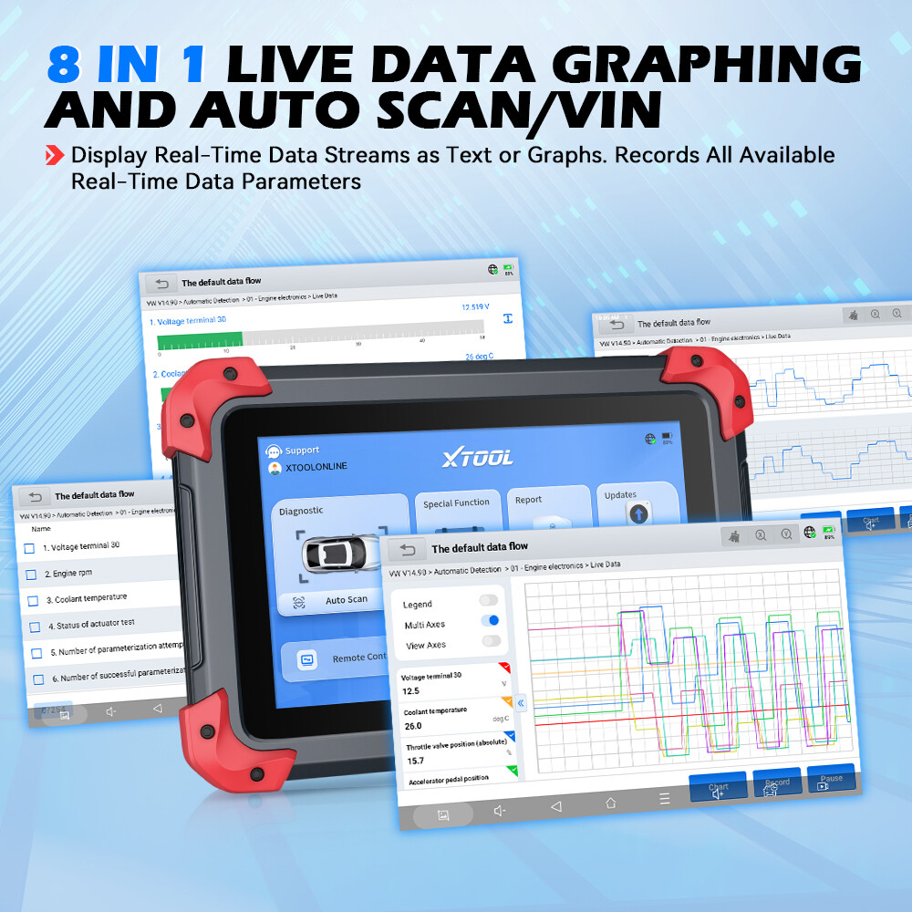 XTOOL D7 V2.0 Bidirectional All System Diagnostic Tool ECU Coding Key Programmer