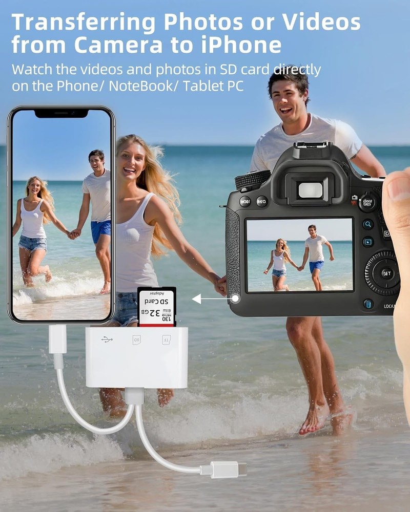 3-in-1 SD Card Reader & USB-C Adapter for iPhone & Digital Cameras - White