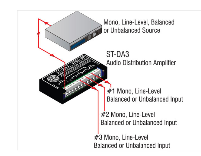 RDL STD10k, 2 x ST-DA3, Power supplies