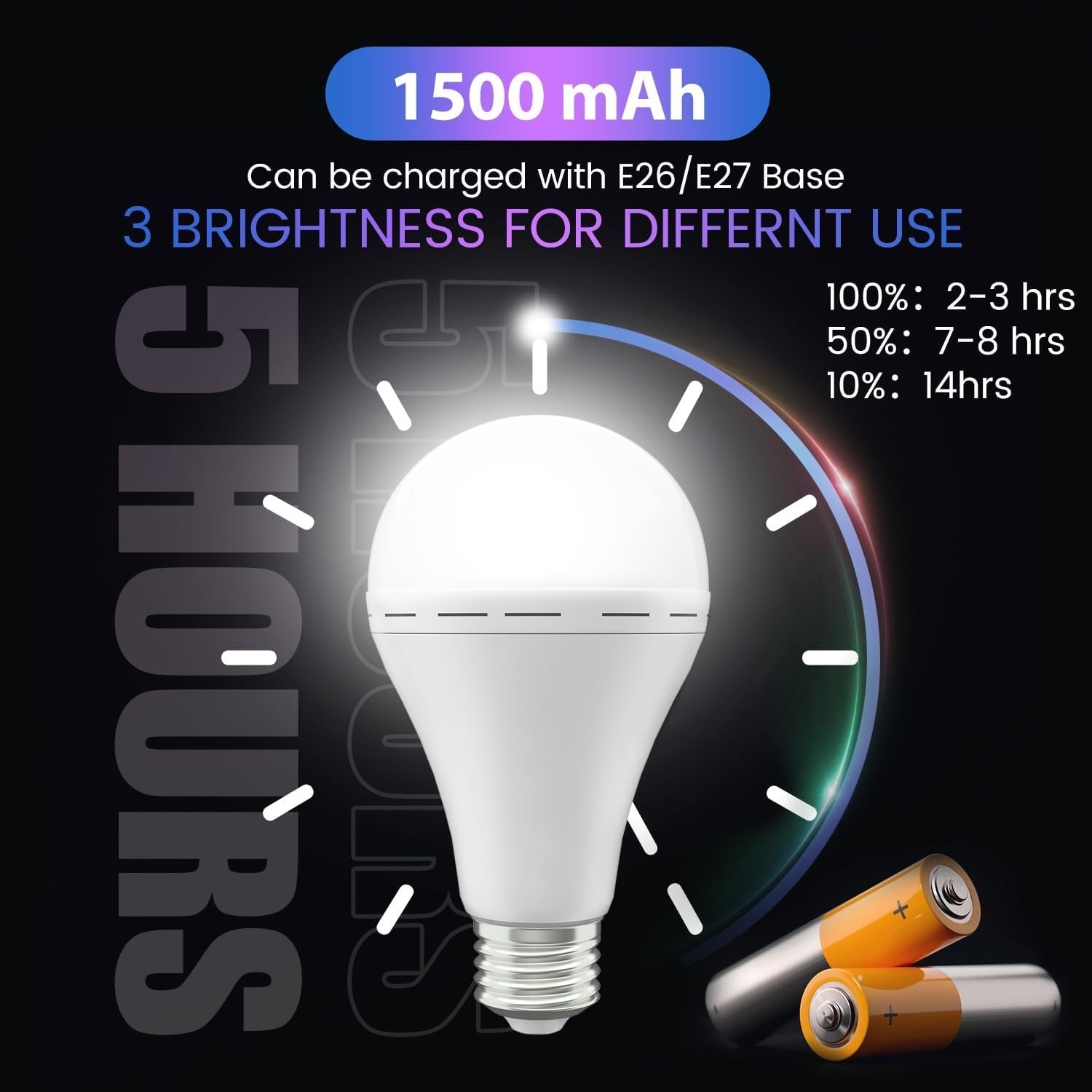 10/6/4pcs Rechargeable Emergency Light Bulbs, LED Light Bulb 6000K Daylight