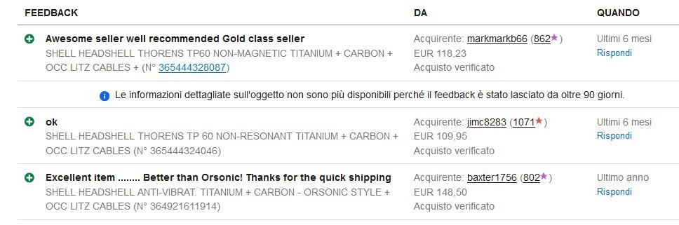 SHELL HEADSHELL NON-MAGNETIC TITANIUM + CARBON - ORSONIC STYLE + OCC LITZ CABLES