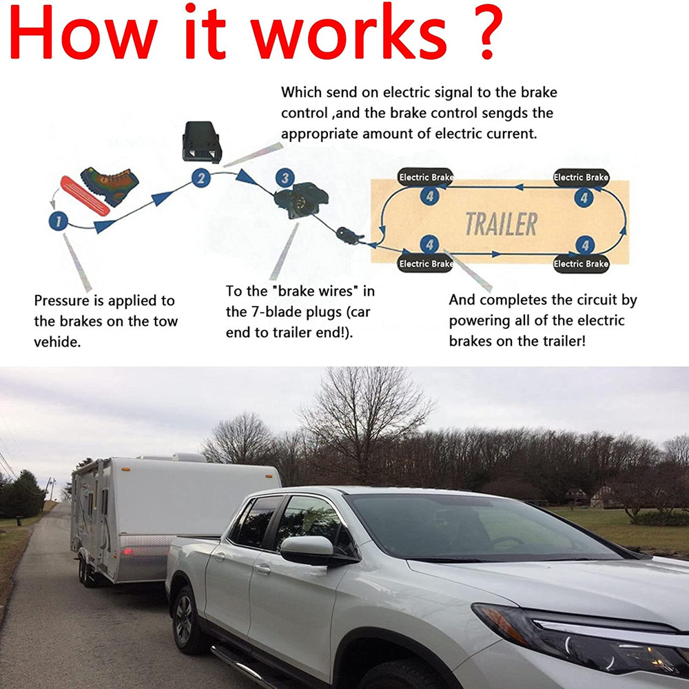 Proportional Electronic Trailer Brake Controller 8508211 For Virtually Trailer