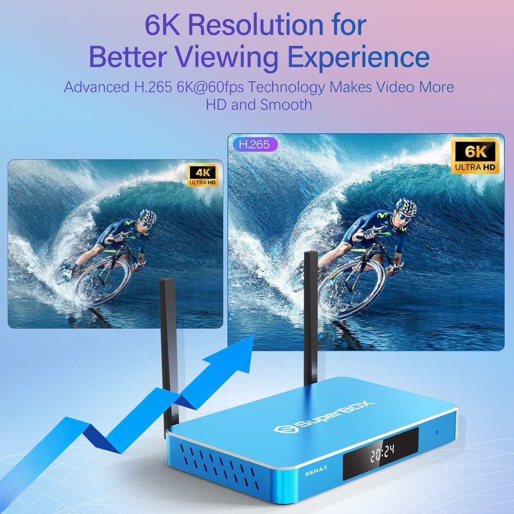 New SuperBox S6 Max Authorized Distributor With USB Cable Wireless Keyboard Gift