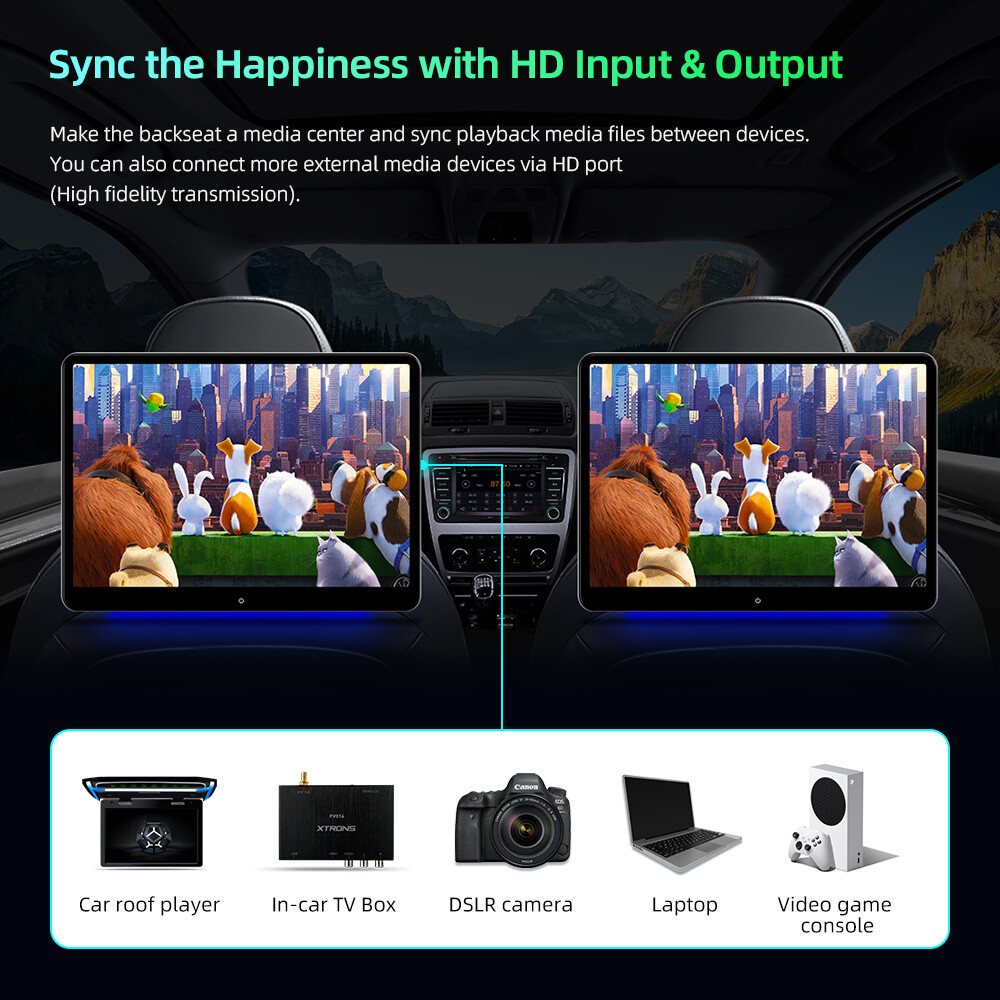 2x 14'' Android 11 Headrest Monitor Video Player Car TV Touch Screen WiFi USB 4K