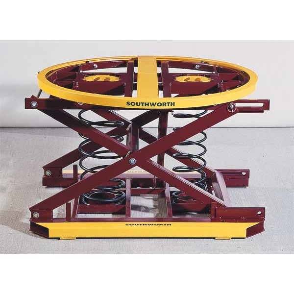 Southworth Pallet Pal Range 4 Spring Actuated Pallet Level Loader