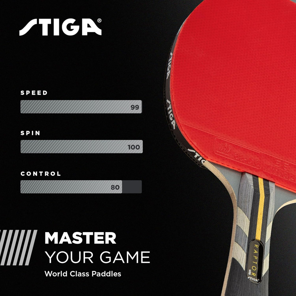 Raptor Table Tennis Bat by