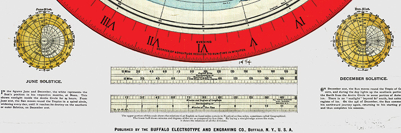 Flat Earth Map - Gleason's New Standard Map Of The World - Large 24" x 36" 1892
