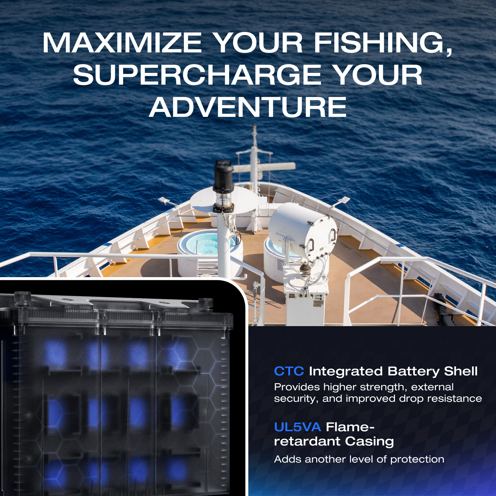 EcoFlow 12V 100Ah LiFePO4 Deep Cycle Lithium Battery BMS For RVs Trolling Motor