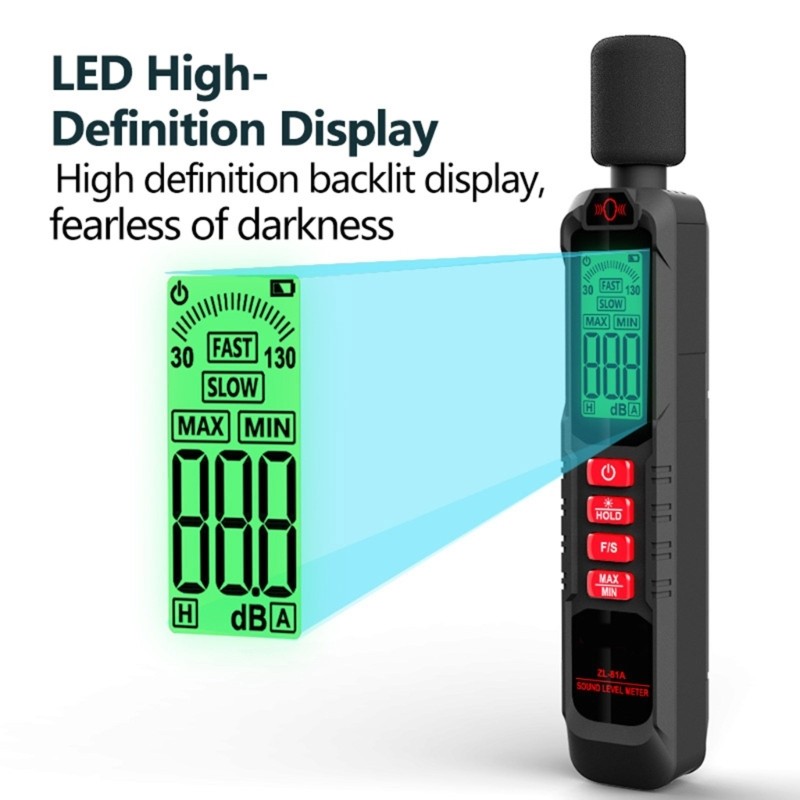 Practical Digital Noise Detector for Environmental in Various Setting
