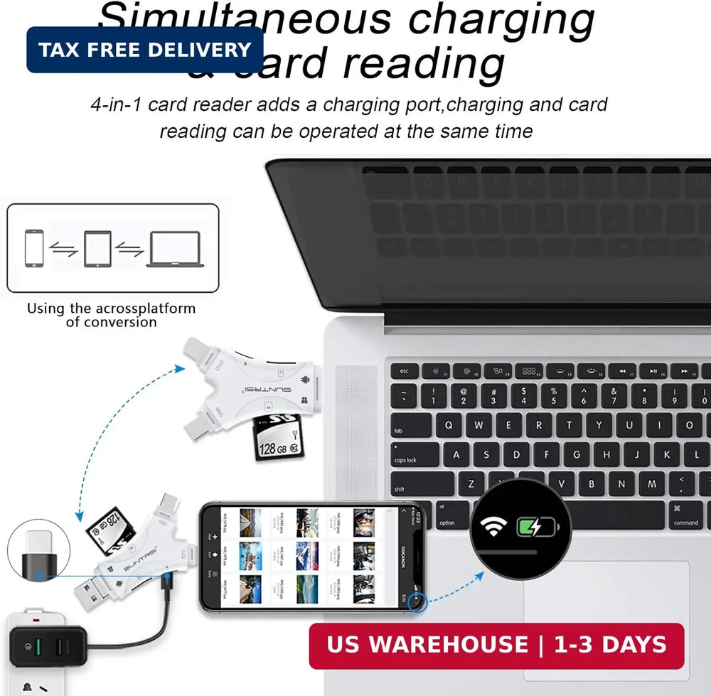 SD Card Reader for iPhone/ipad/Android/Mac/Computer/Camera,4 in1 Micro SD Card R